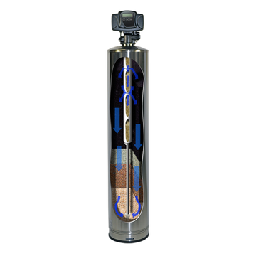 Naturally Filtered Whole House Water Purifier