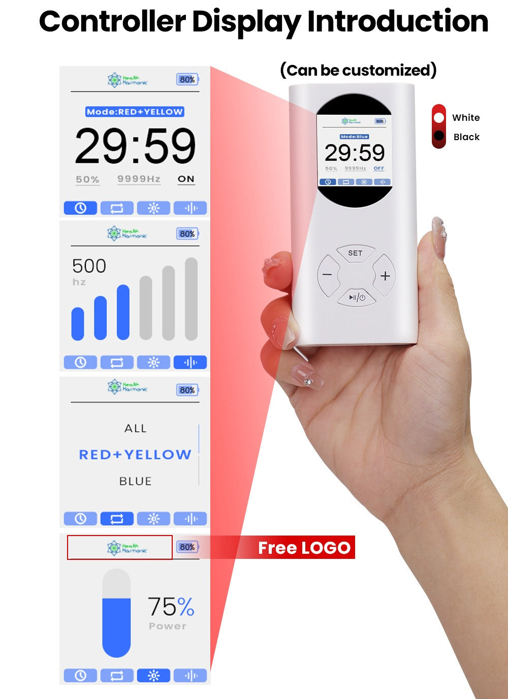 Health Harmonic Red Light Therapy Silicone Face & Neck Mask 415nm/630nm/830nm Tri-Wavelength Therapy for Anti-Aging, Acne Clearance & Cellular Repair